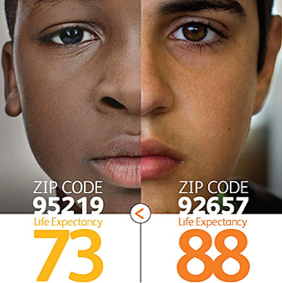 Zip Code disparities